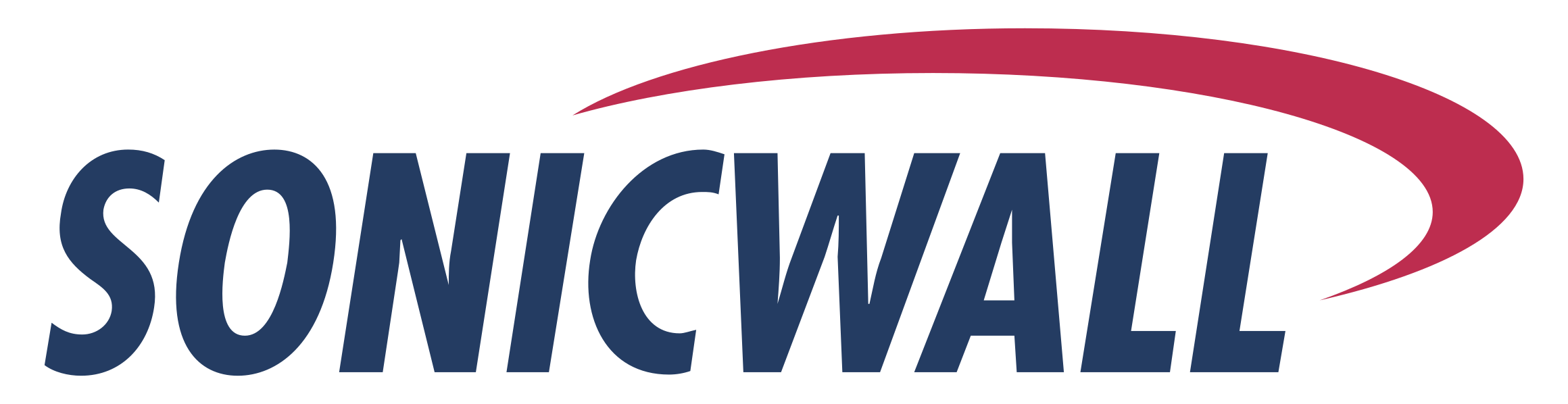 SonicWall logo