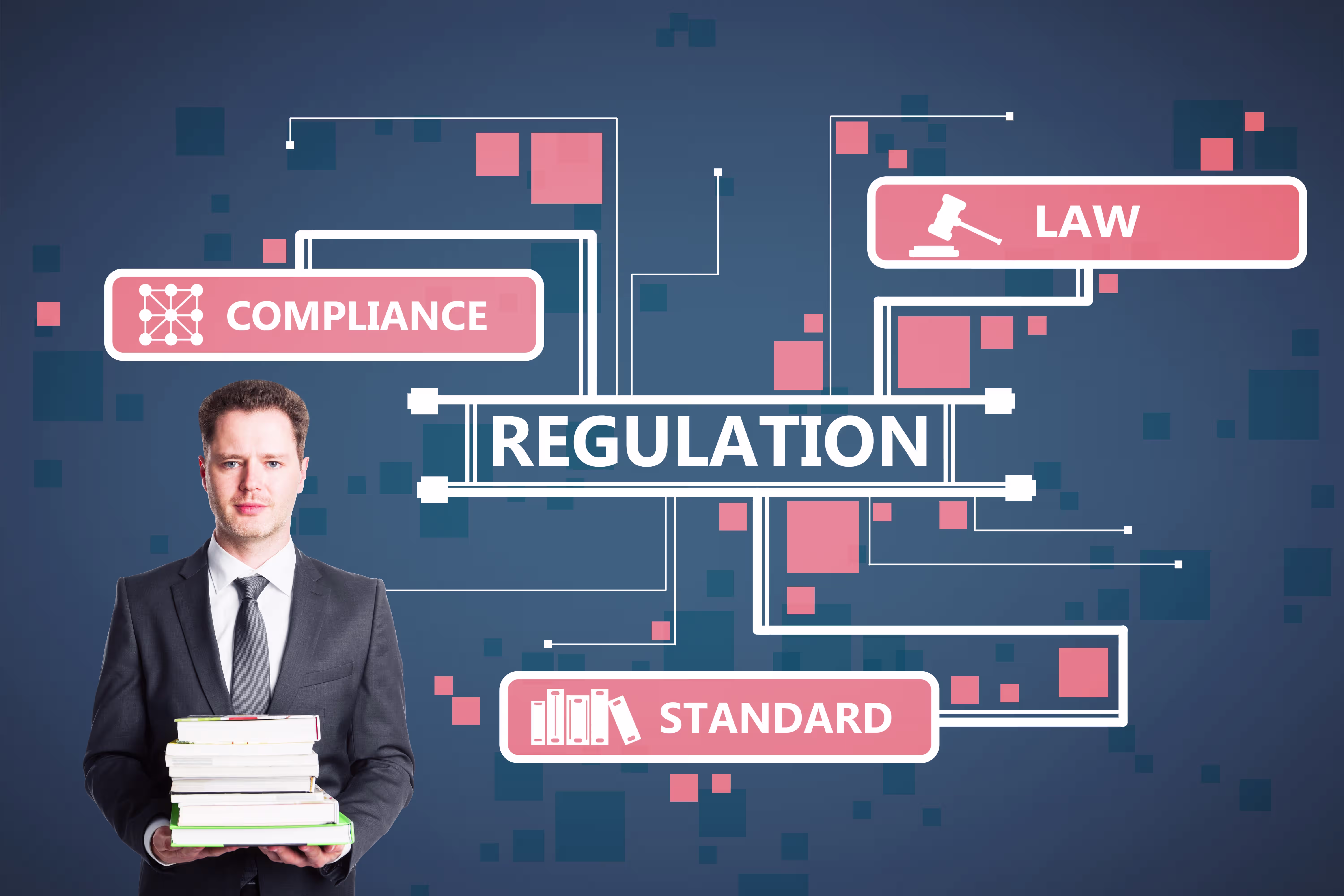 Compliance and best practice review